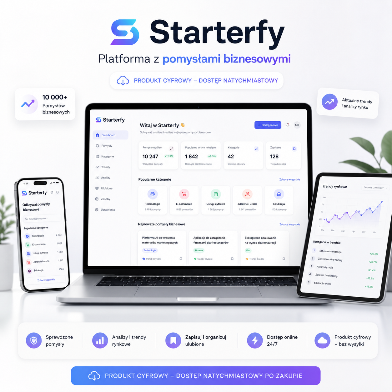 Starterfy - pomysly na biznes